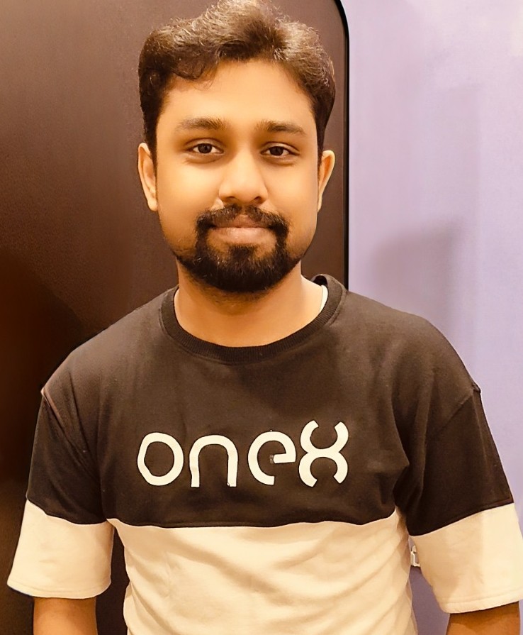 N Nijil Raj (2244)